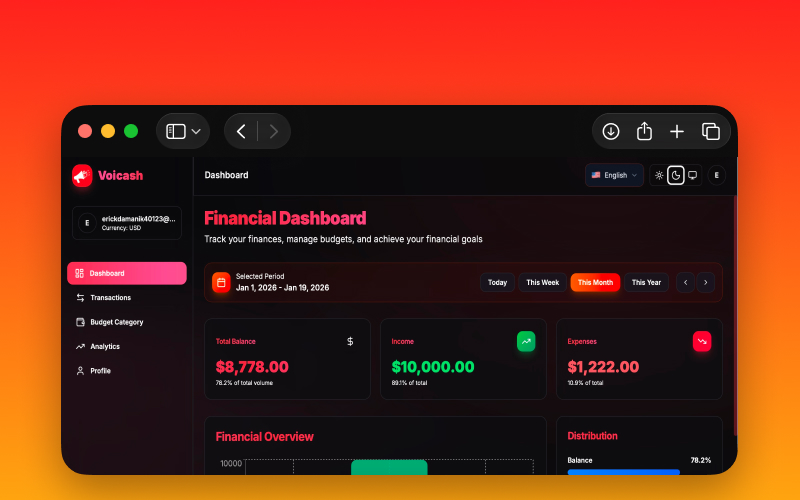 Voicash - Catatan Keuangan